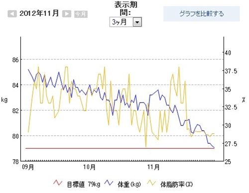 201211taijyuu_R