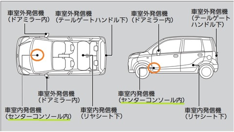 life20201211